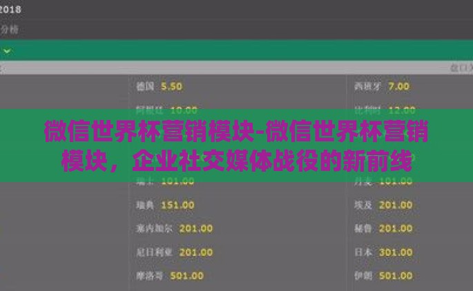 微信世界杯营销模块-微信世界杯营销模块，企业社交媒体战役的新前线
