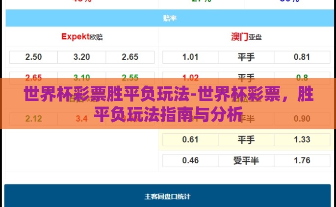 世界杯彩票胜平负玩法-世界杯彩票，胜平负玩法指南与分析