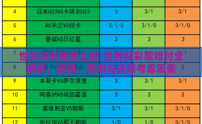 世界杯彩票怎么赔-世界杯彩票赔付全解析，策略、规则与关键考虑因素