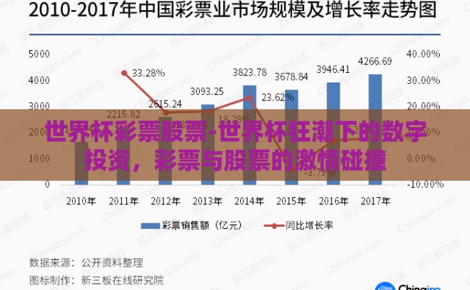 世界杯彩票股票-世界杯狂潮下的数字投资，彩票与股票的激情碰撞