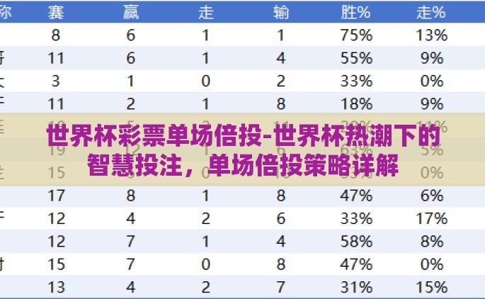 世界杯彩票单场倍投-世界杯热潮下的智慧投注，单场倍投策略详解