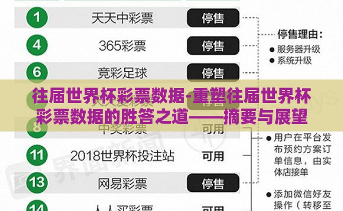 往届世界杯彩票数据-重塑往届世界杯彩票数据的胜答之道——摘要与展望