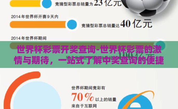 世界杯彩票开奖查询-世界杯彩票的激情与期待，一站式了解中奖查询的便捷性