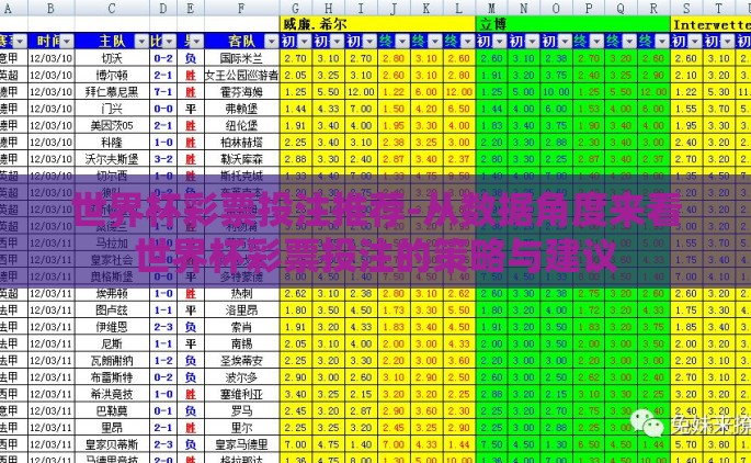 世界杯彩票投注推荐-从数据角度来看世界杯彩票投注的策略与建议