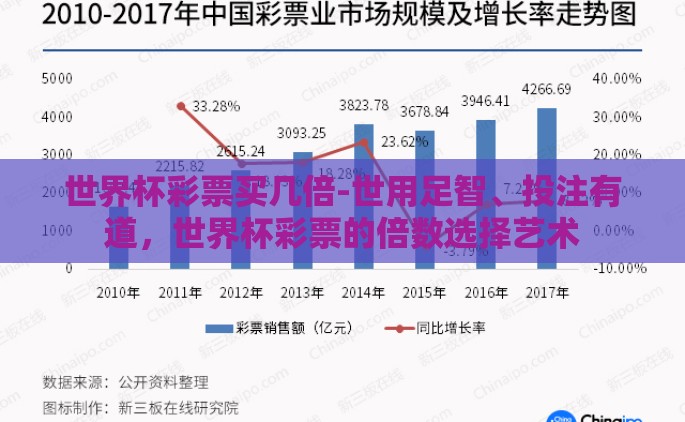 世界杯彩票买几倍-世用足智、投注有道，世界杯彩票的倍数选择艺术