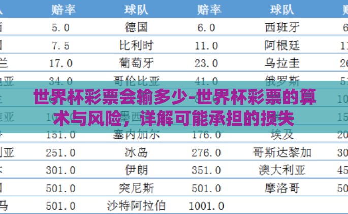 世界杯彩票会输多少-世界杯彩票的算术与风险，详解可能承担的损失