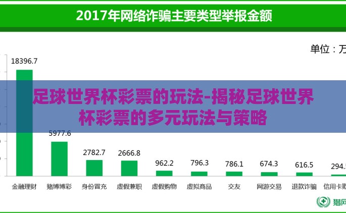 足球世界杯彩票的玩法-揭秘足球世界杯彩票的多元玩法与策略