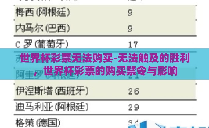 世界杯彩票无法购买-无法触及的胜利，世界杯彩票的购买禁令与影响
