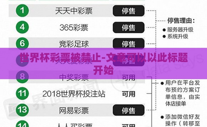 世界杯彩票被禁止-文章可以以此标题开始
