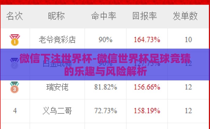 微信下注世界杯-微信世界杯足球竞猜的乐趣与风险解析