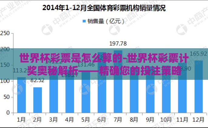 世界杯彩票是怎么算的-世界杯彩票计奖奥秘解析——精确您的投注策略
