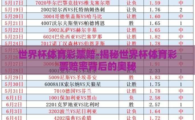 世界杯体育彩票赔-揭秘世界杯体育彩票赔率背后的奥秘
