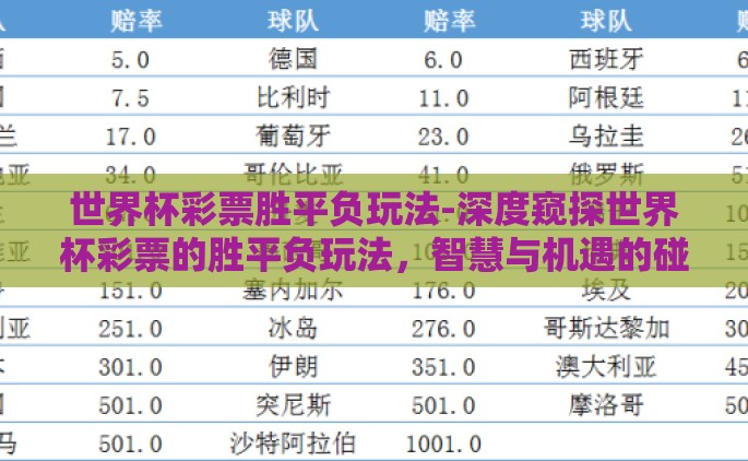 世界杯彩票胜平负玩法-深度窥探世界杯彩票的胜平负玩法，智慧与机遇的碰撞