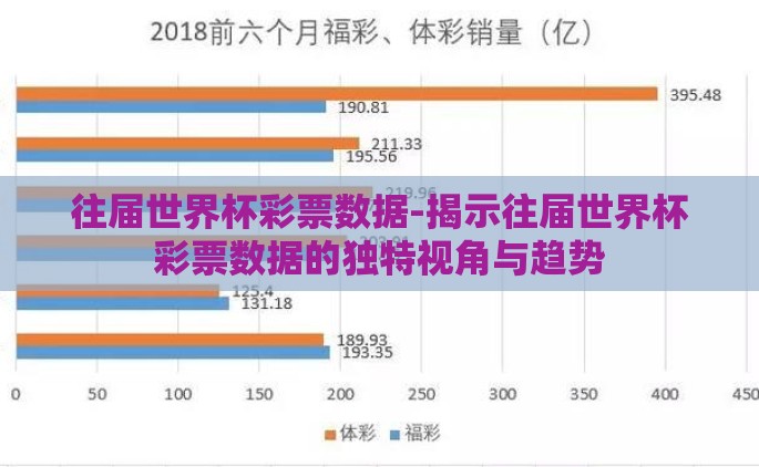 往届世界杯彩票数据-揭示往届世界杯彩票数据的独特视角与趋势