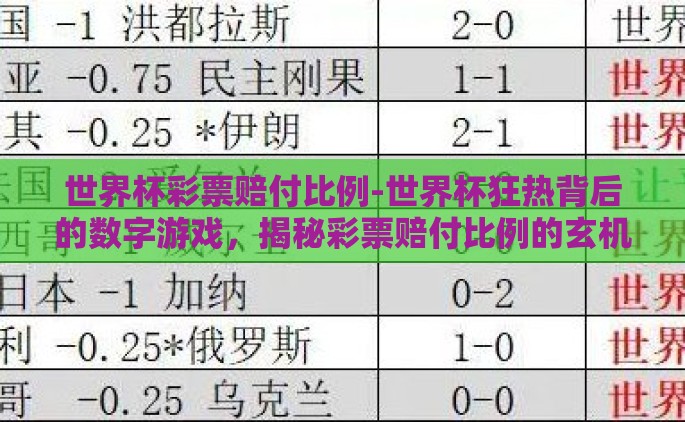 世界杯彩票赔付比例-世界杯狂热背后的数字游戏，揭秘彩票赔付比例的玄机