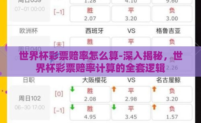 世界杯彩票赔率怎么算-深入揭秘，世界杯彩票赔率计算的全套逻辑