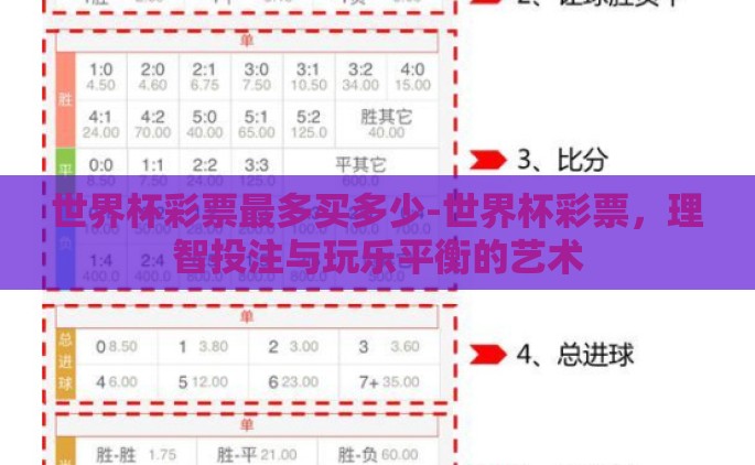 世界杯彩票最多买多少-世界杯彩票，理智投注与玩乐平衡的艺术